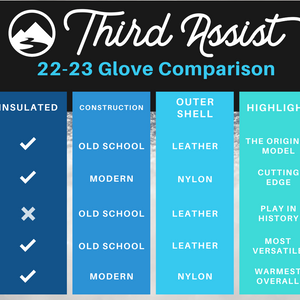 Which Outdoor Hockey Gloves Are Right For You?